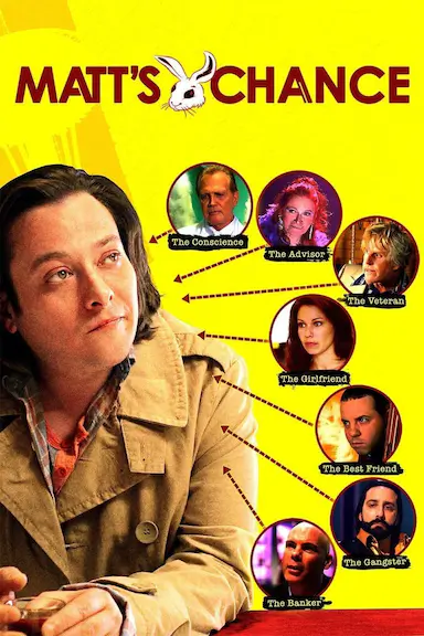 马特的机会