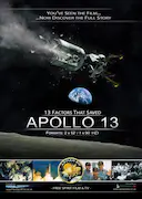 拯救“阿波罗13号”的13个因素